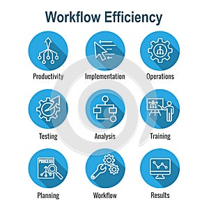 Workflow Efficiency Icon Set - has Operations, Processes, Automation, etc