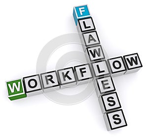 Workflow flawless word block photo