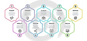 Workflow infographic. 9 step flow graphic, timeline minimalist hexagon banner, business presentation graph. Vector 9
