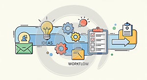 Workflow Process Ideas, Planning, and Execution Concept