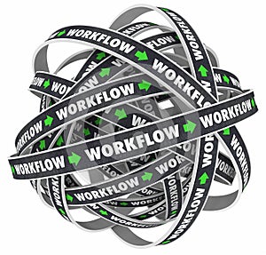 Workflow Process Procedure Loop Instructions