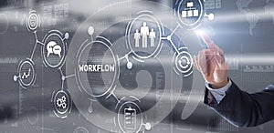 Workflow Repeatability Systematization Buisness Process. Business Technology Internet