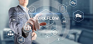 Workflow Repeatability Systematization Buisness Process. Business Technology Internet