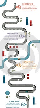 Workflow roadmap top to bottom, 4 check points