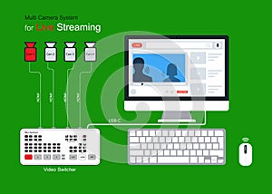 Workflow video production system