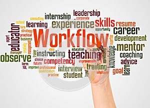 Workflow word cloud and hand with marker concept