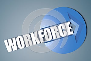 Workforce