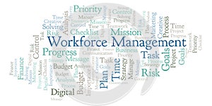 Workforce Management word cloud, made with text only.