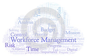 Workforce Management word cloud, made with text only