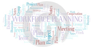 Workforce Planning word cloud.