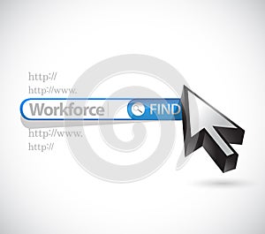 workforce search bar sign concept