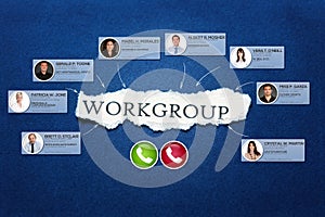 Workgroup