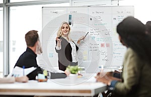 Working towards getting the results they seek. a businesswoman giving a presentation to her colleagues on a whiteboard