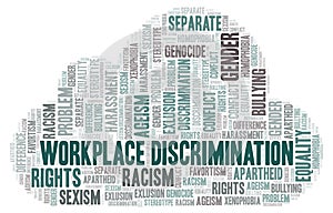 Workplace Discrimination - type of discrimination - word cloud