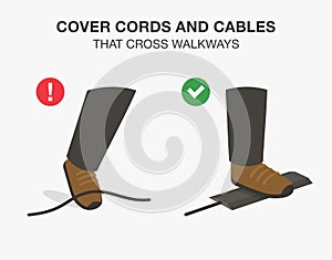 Workplace golden safety rule. Cover cords and cables that cross walkways warning poster design.