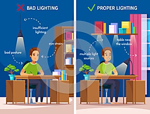 Workplace Illumination Cartoon Composition