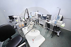 workplace ophthalmologist with diagnostic tools