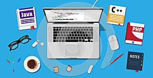 Workplace of programmer or coder.