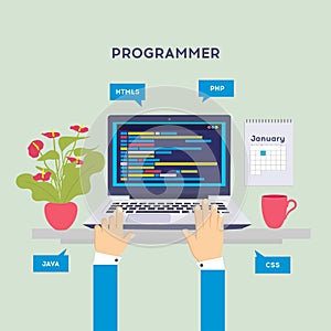 Workplace of programmer or coder