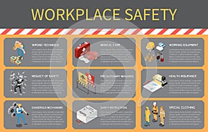 Workplace Safety Infographics