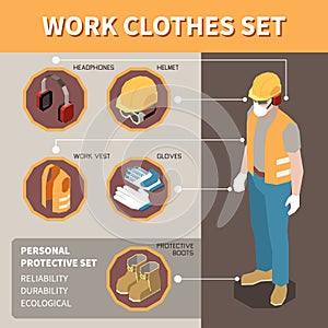 Workplace Safety Isometric Infographics