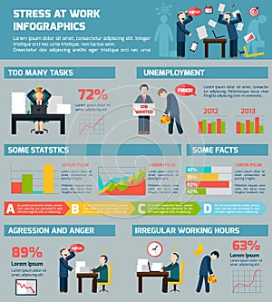 Workrelated stress and depression infographic