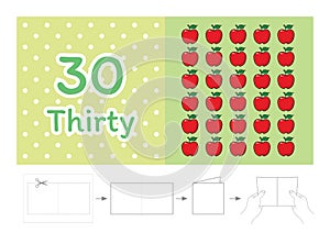 Worksheet for kindergarten kids, Count the number of objects, Learn the numbers