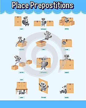 Worksheets template prepositions of place for children