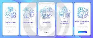 Worksite trends onboarding mobile app page screen with concepts