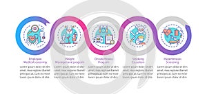 Workspace wellbeing programs vector infographic template