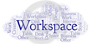 Workspace word cloud.