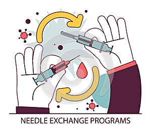 World AiDs day. Needle and syringe programme. HIV,