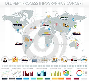 World concept of logistics delivery shipping freight service infographics.