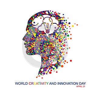 World creativity and innovation day