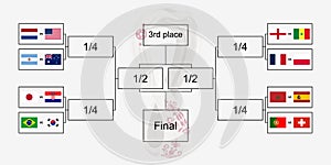 World cup qatar championship  playoff football tournament