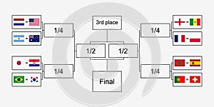 World cup qatar championship  playoff football tournament