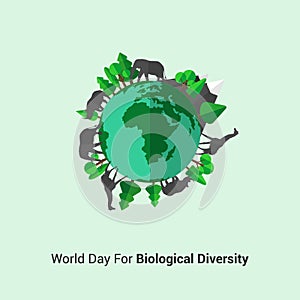 World Day For Biological Diversity