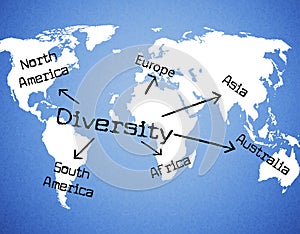 World Diversity Shows Mixed Bag And Range