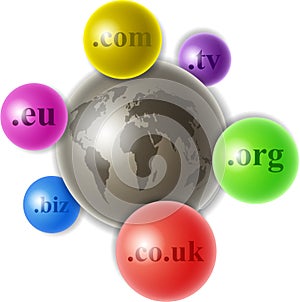 World of domains