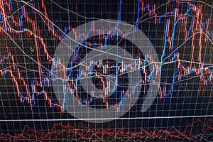 Economia.. borsa valori grafici sul Schermo. finanziario grafici sul monitorare 