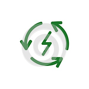 World environment icons Logo Concepts. World Ecology vector for web. Eco Vector Line Icons. Icons Electric Car, Global Warming,