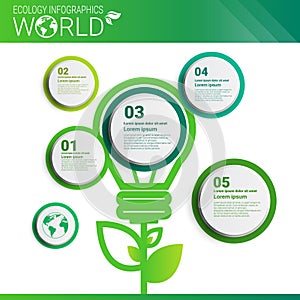 World Environmental Protection Green Energy Ecology Infographics Banner With Copy Space