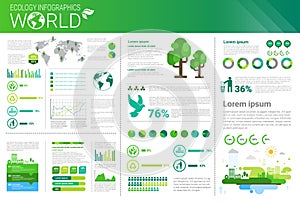 World Environmental Protection Green Energy Ecology Infographics Banner With Copy Space