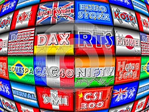 World Equity Indices