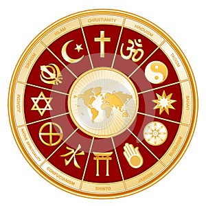 World of Faith, Religions, Globe Map photo