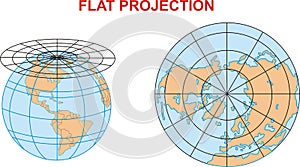 A world flat projection map photo