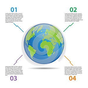 World Globe Infographics Illustration