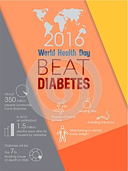 World Health Day Beat Diabetes