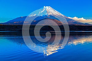 World Heritage Mount Fuji and Lake Shoji II