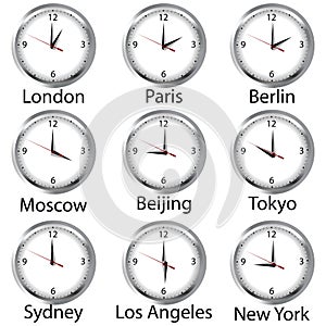 World hours